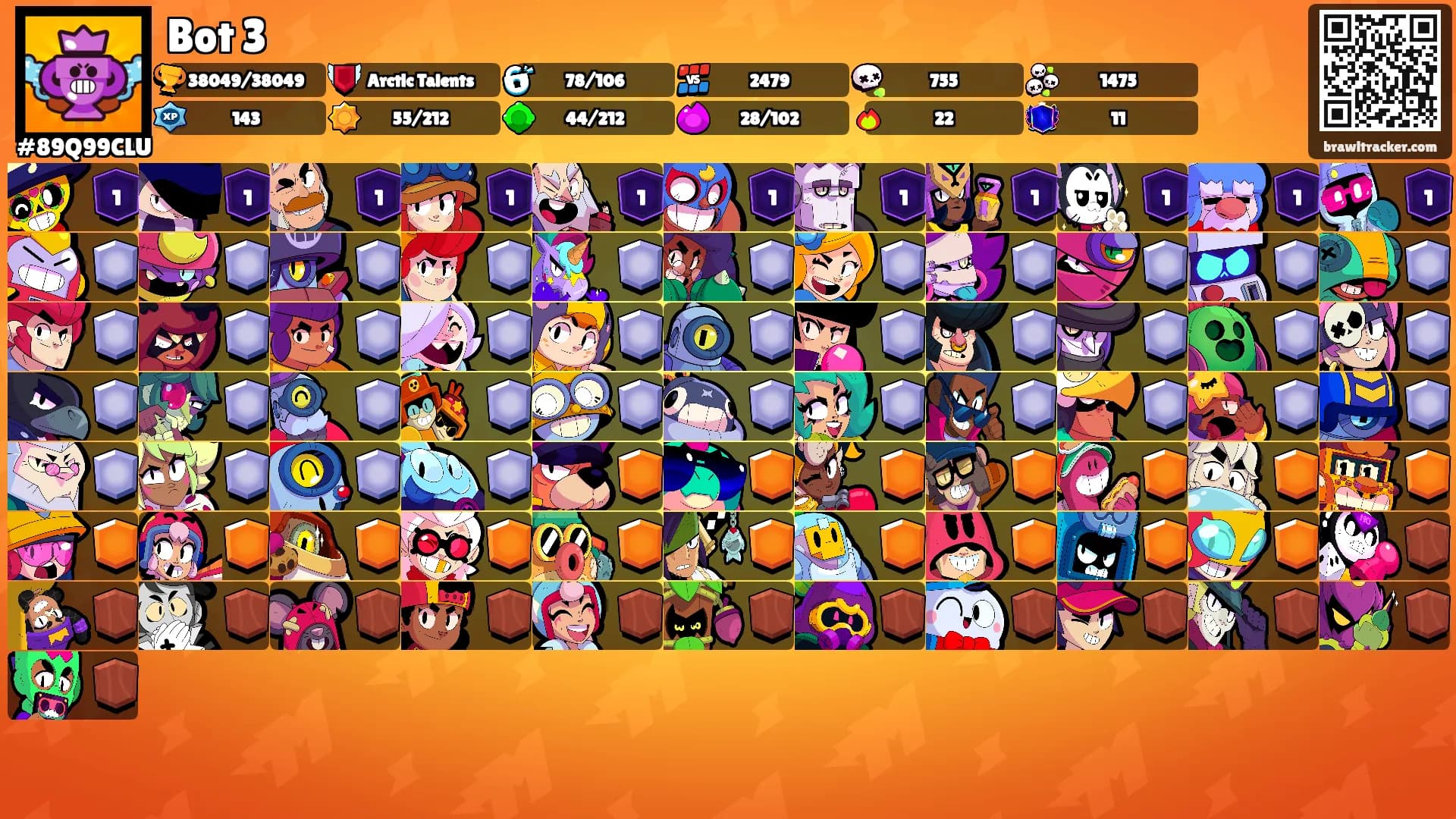 Bot 3's Ranks