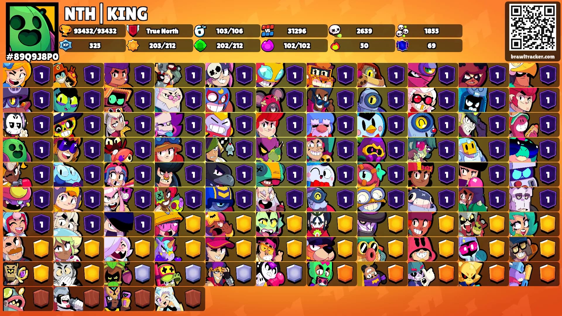NTH|KING's Ranks