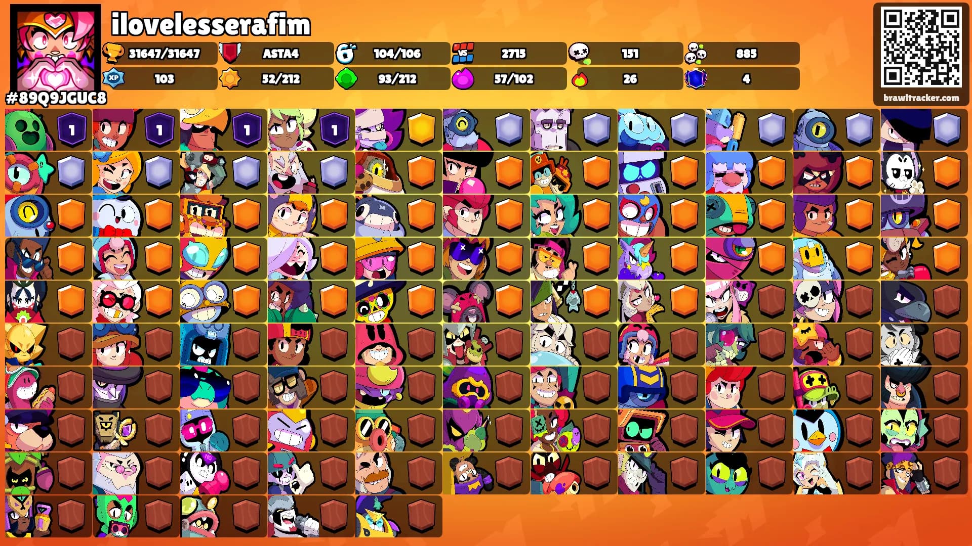 ilovelesserafim's Ranks