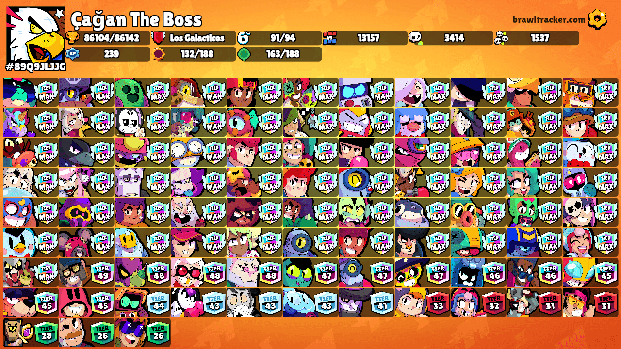 Çağan The Boss's Ranks