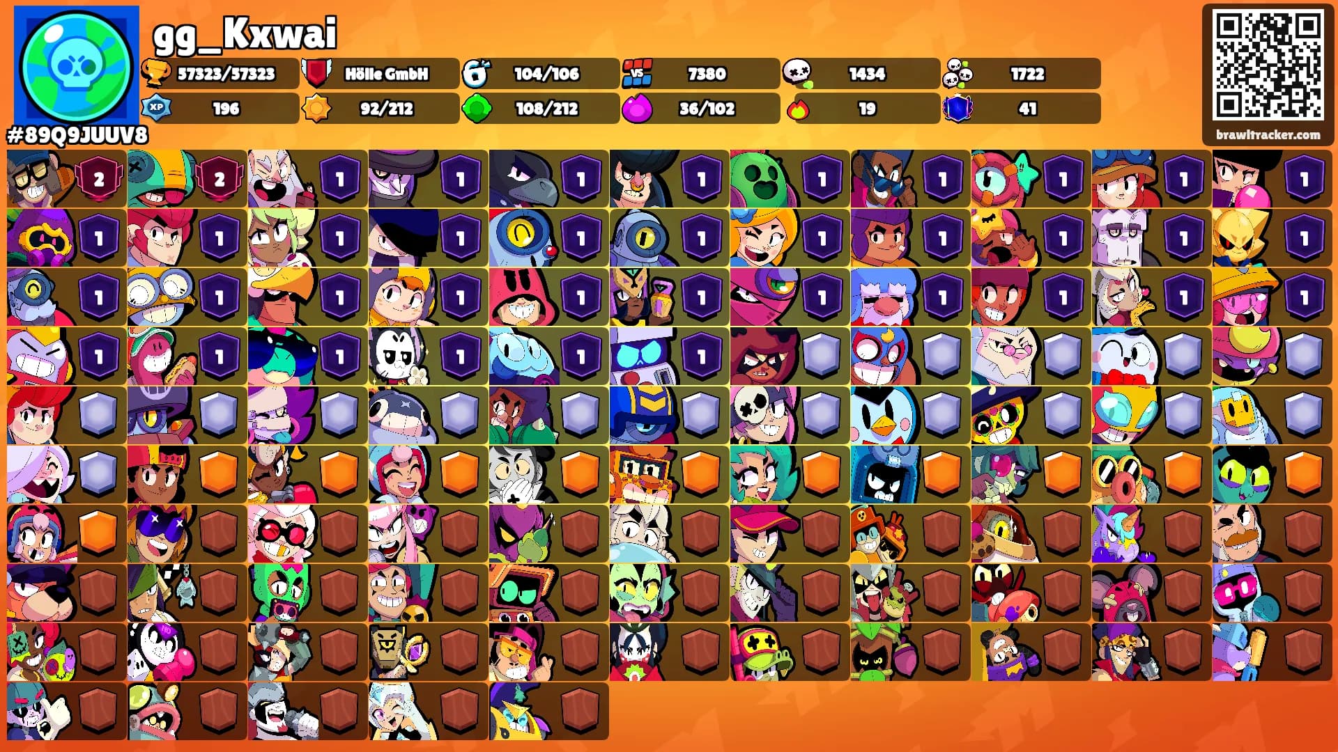 gg_Kxwai's Ranks