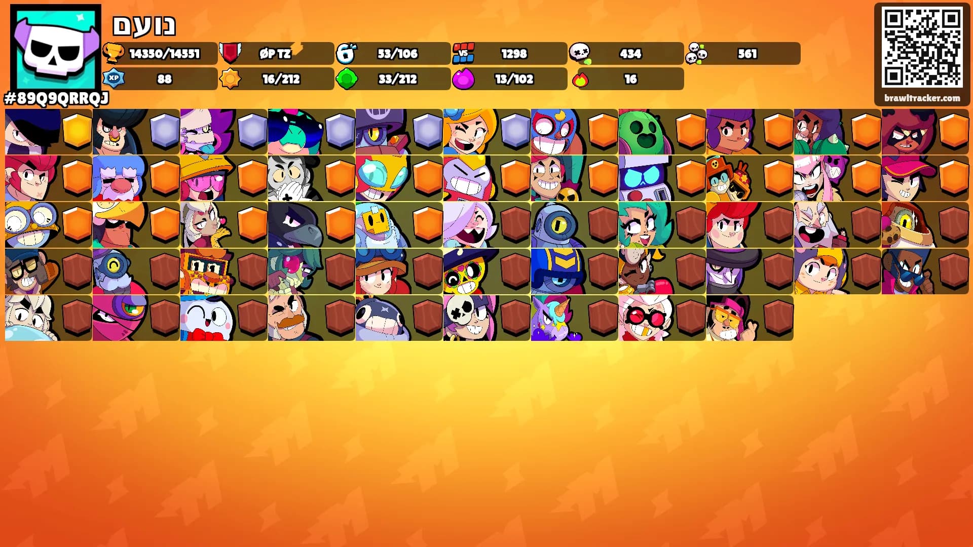 נועם's Ranks