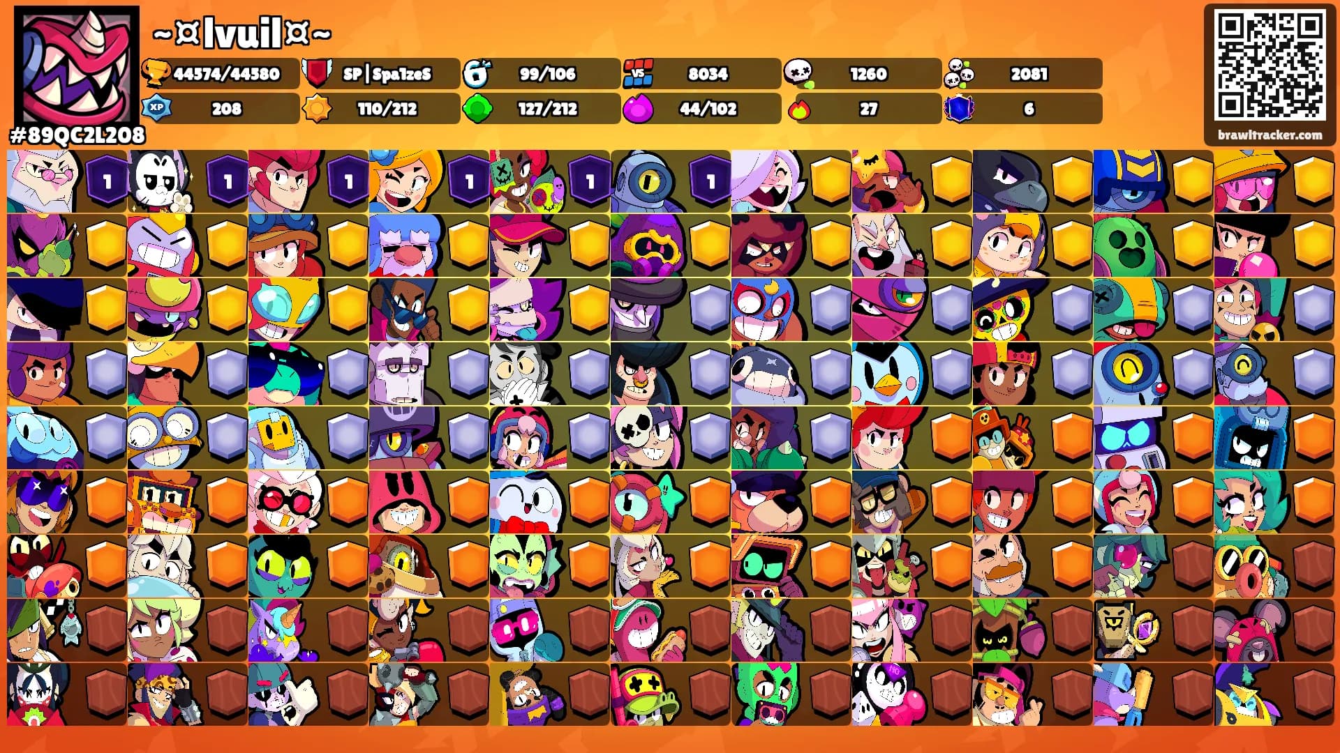 ~¤lvuil¤~'s Ranks