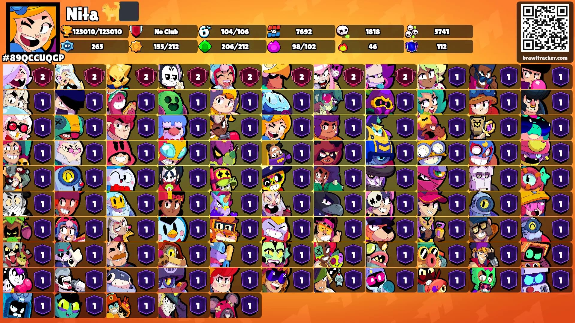 Niła 🐈‍⬛'s Ranks