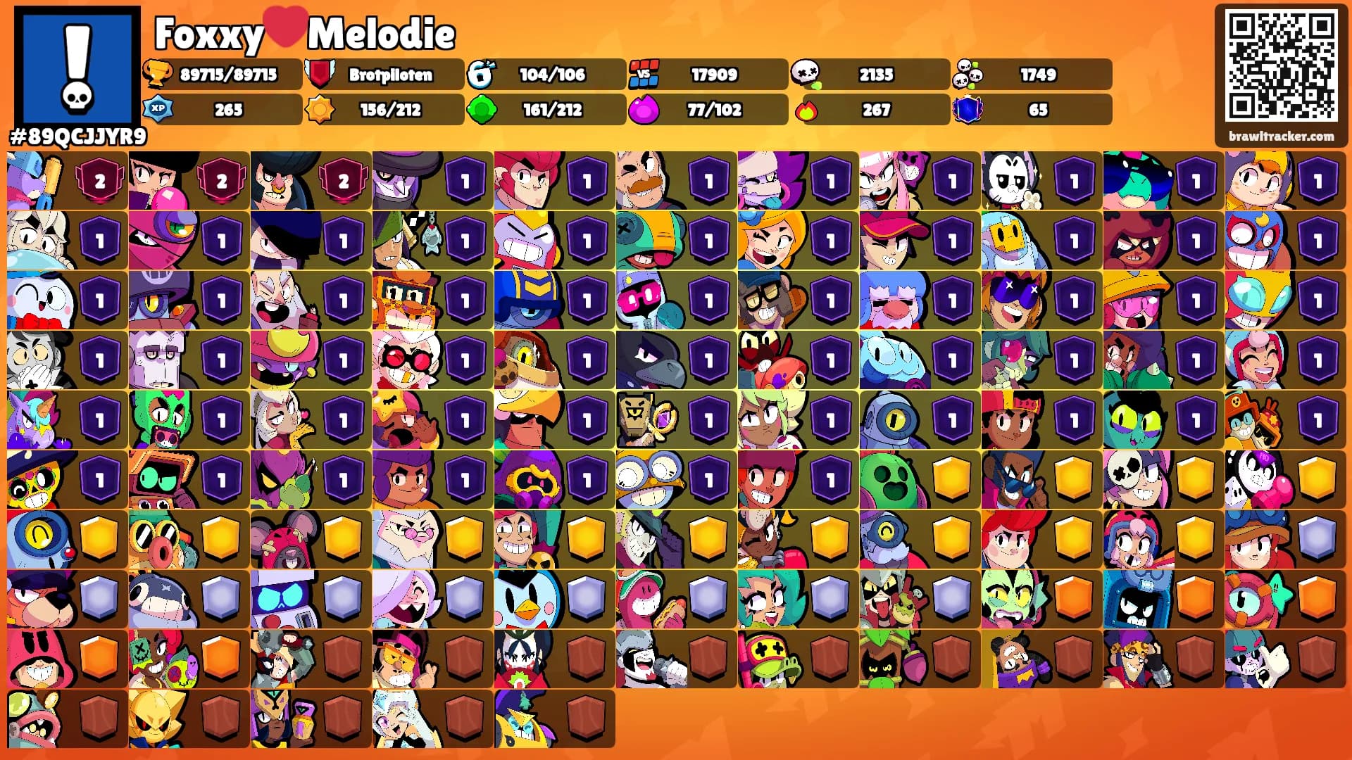 Foxxy❤️Melodie's Ranks