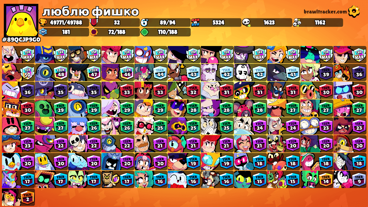 люблю фишко's Ranks