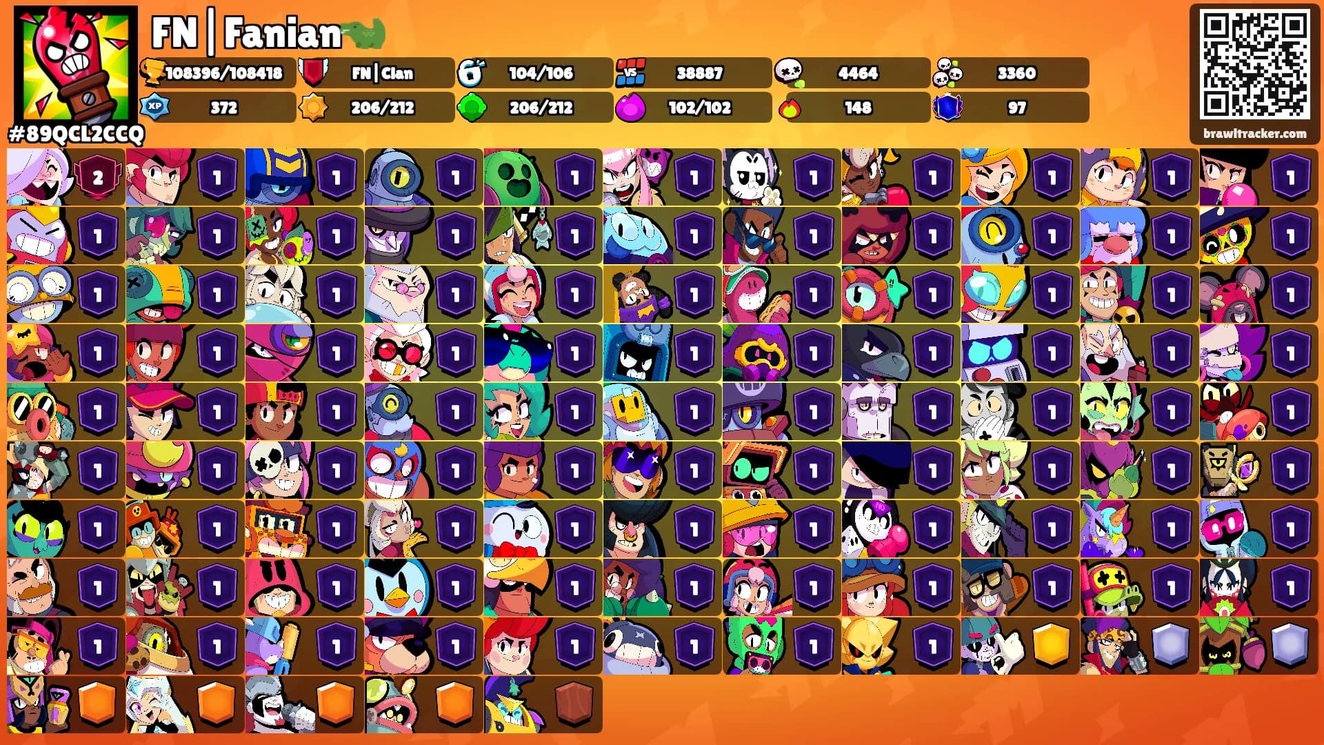FN|Fanian🐊's Ranks
