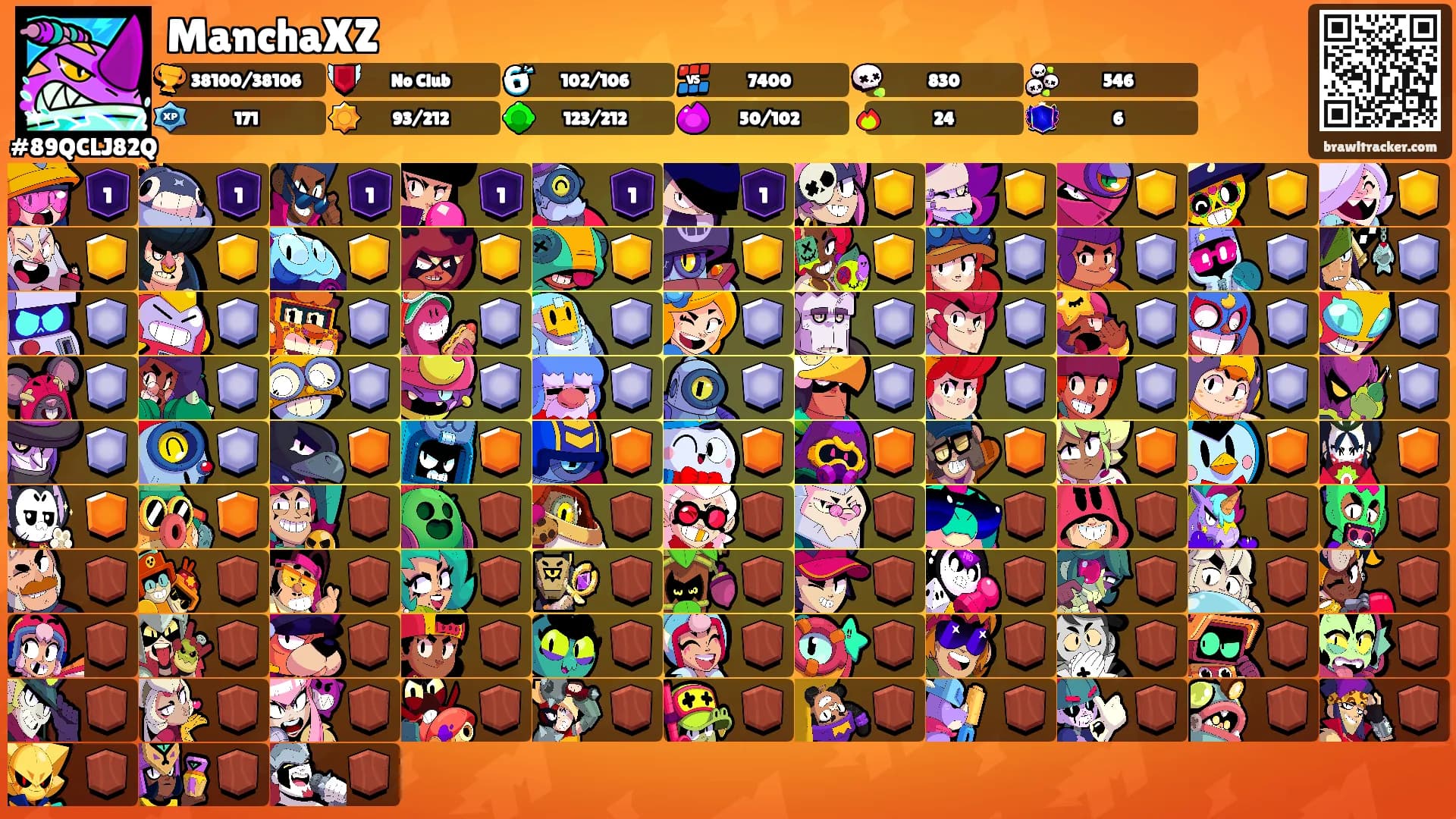 ManchaXZ's Ranks