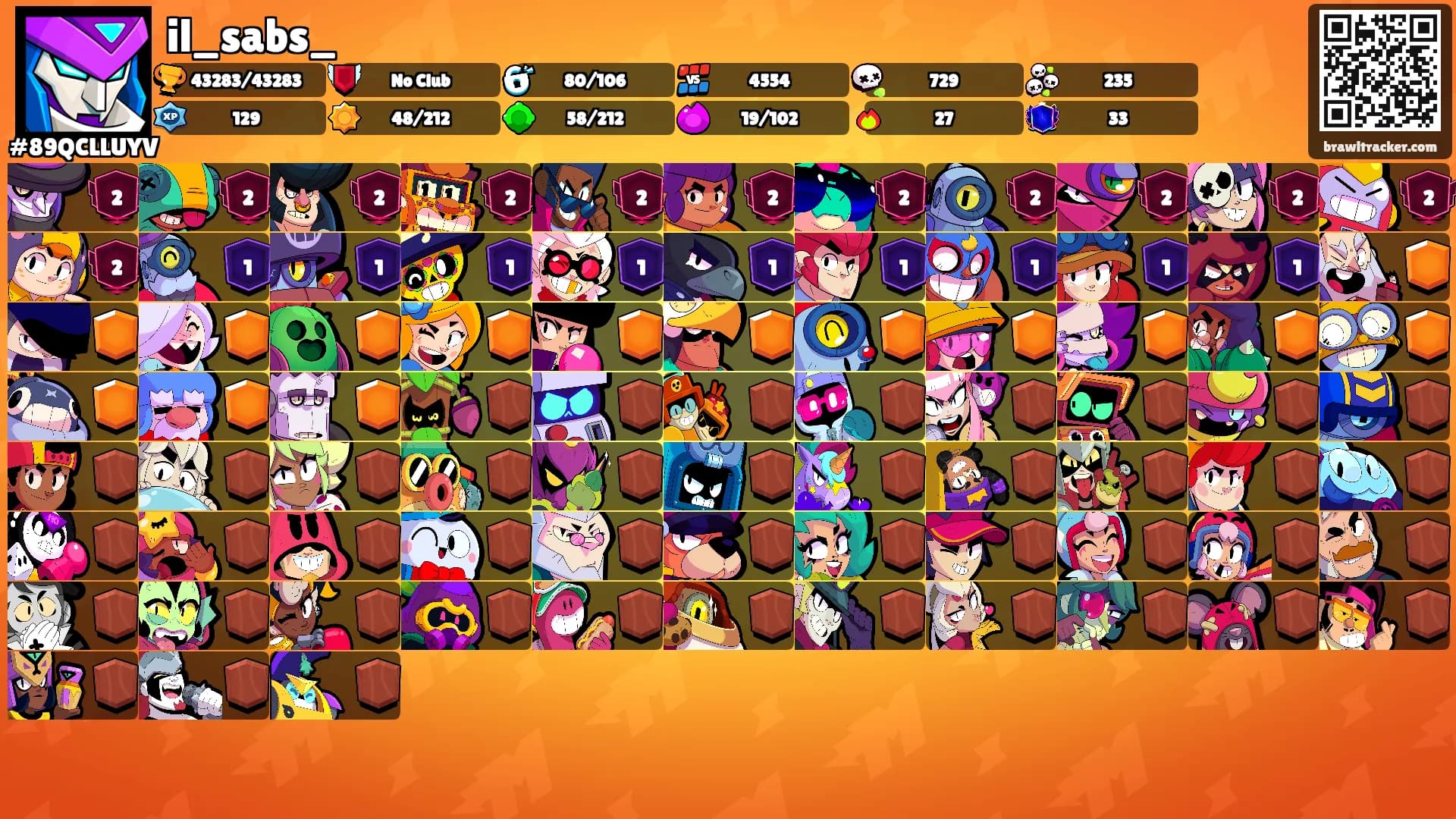 il_sabs_'s Ranks