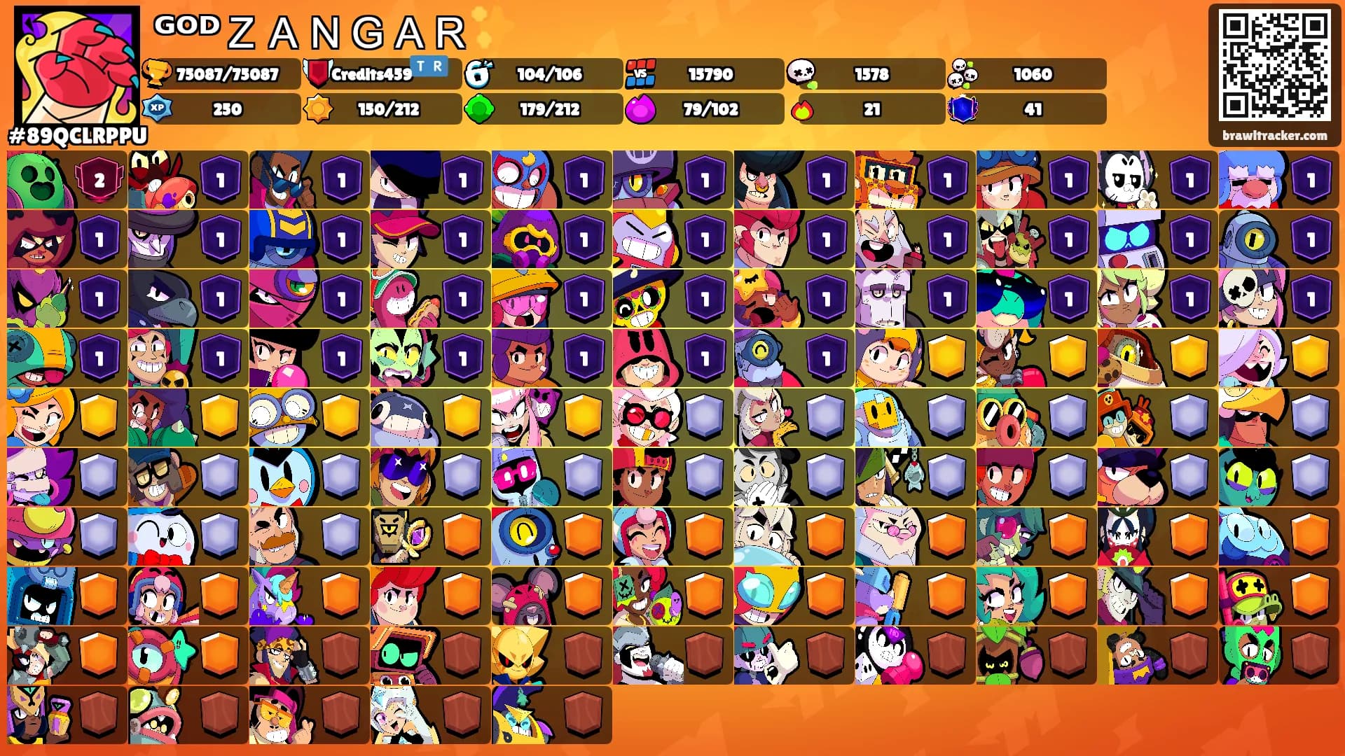 ᴳᴼᴰＺＡＮＧＡＲ✨'s Ranks