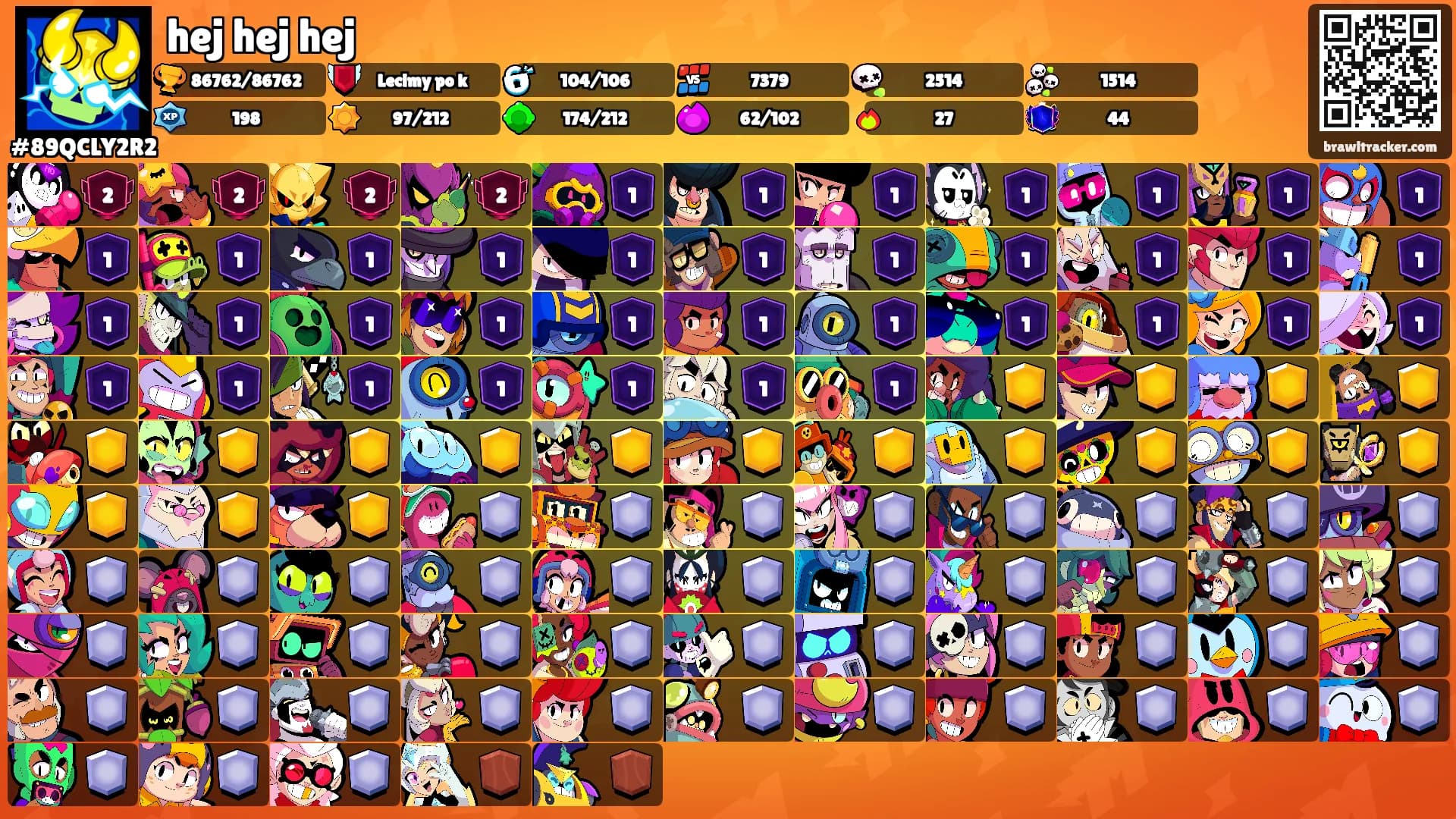 hej hej hej's Ranks