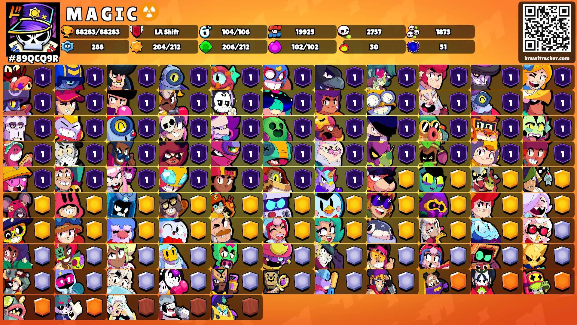 M A G I C ☢️'s Ranks