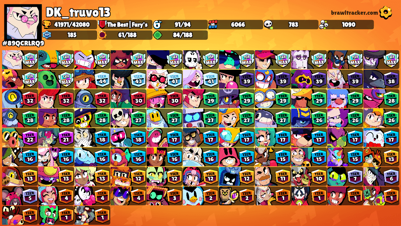 DK_truvo13's Ranks