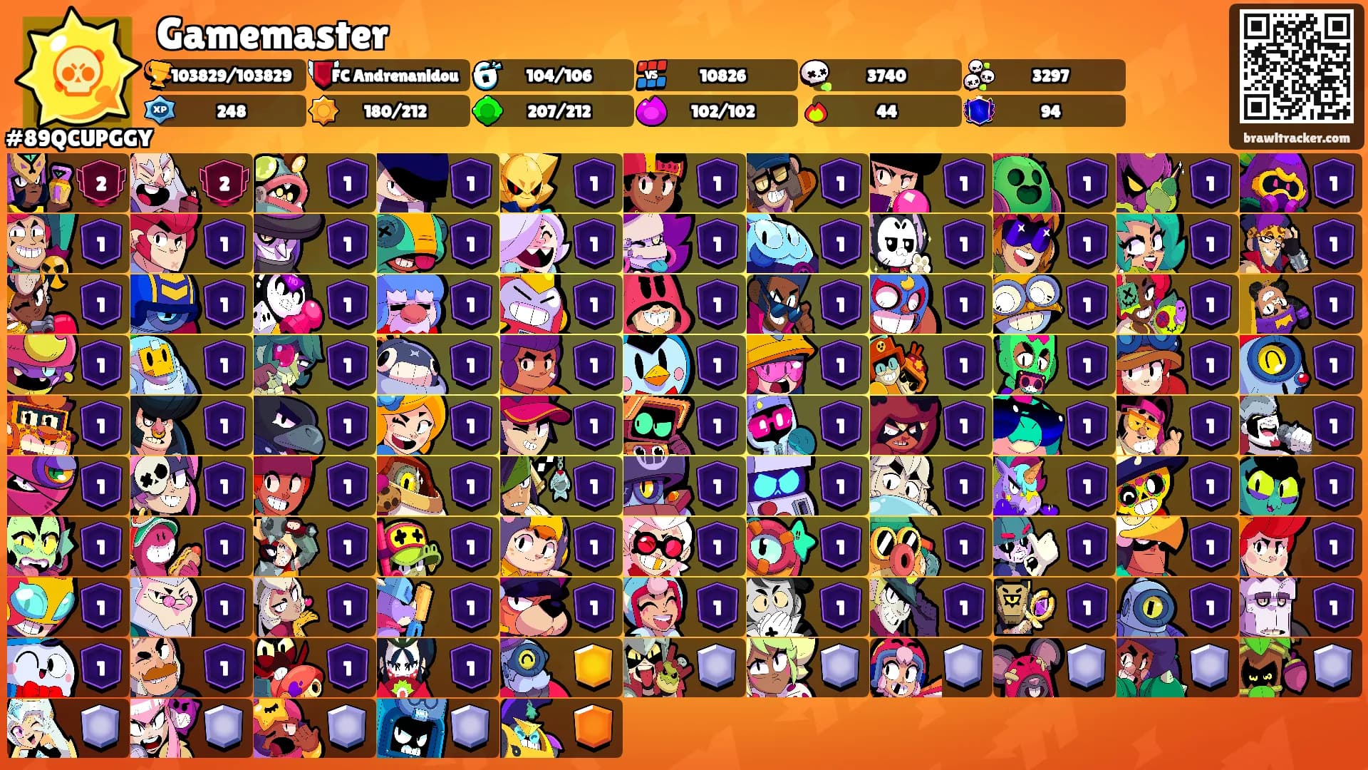 Gamemaster's Ranks