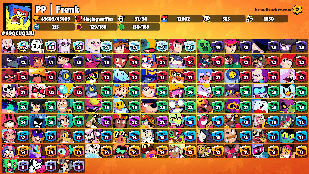 PP | Frenk's Ranks