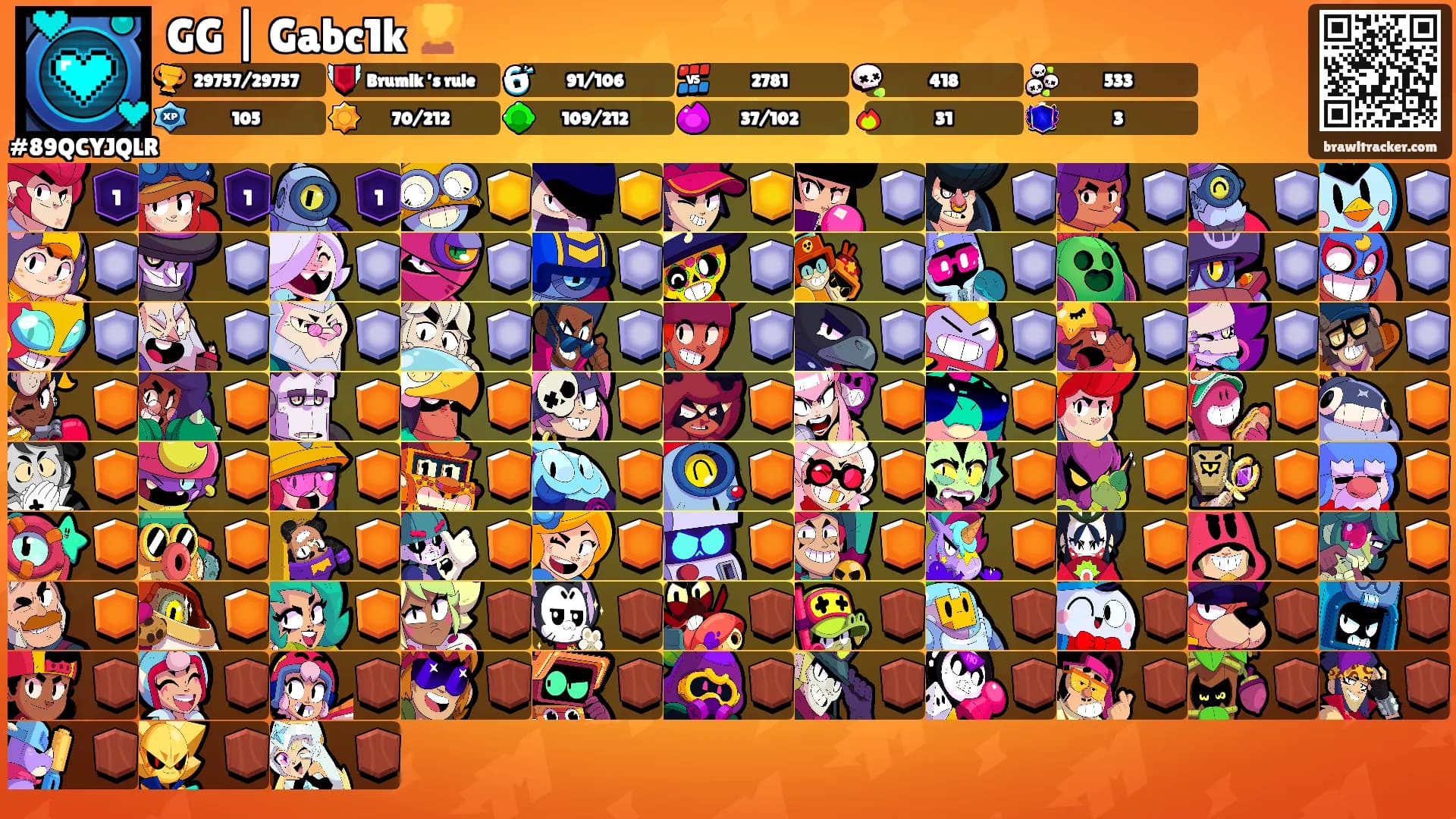 GG | Gabc1k 🏆's Ranks