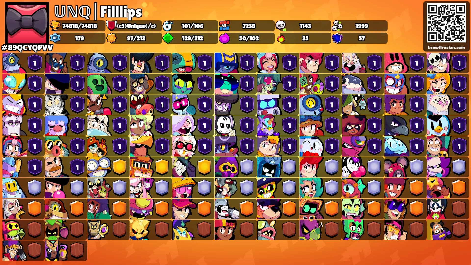 𝕌ℕℚ|Filllips✨'s Ranks
