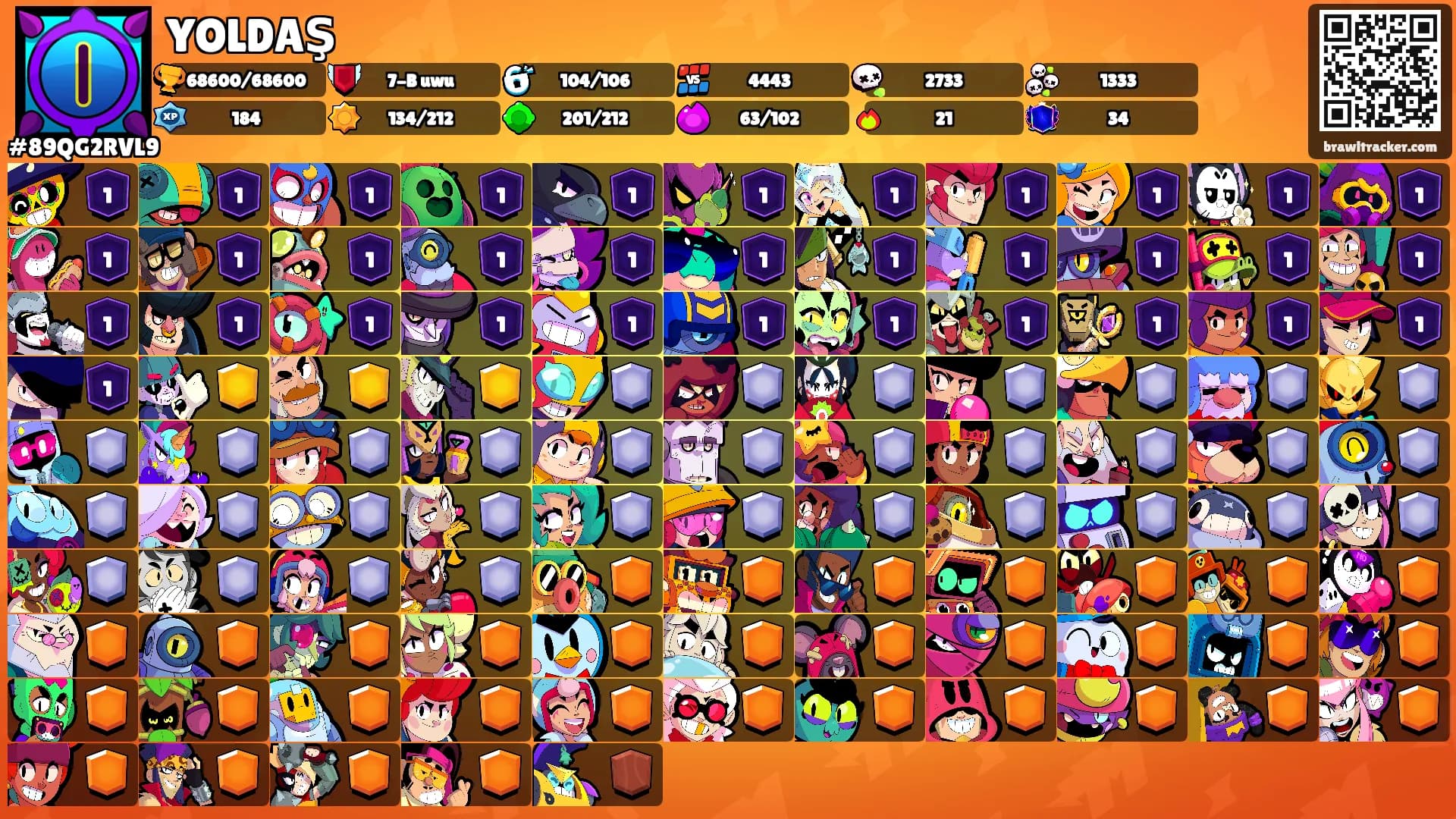 YOLDAŞ's Ranks