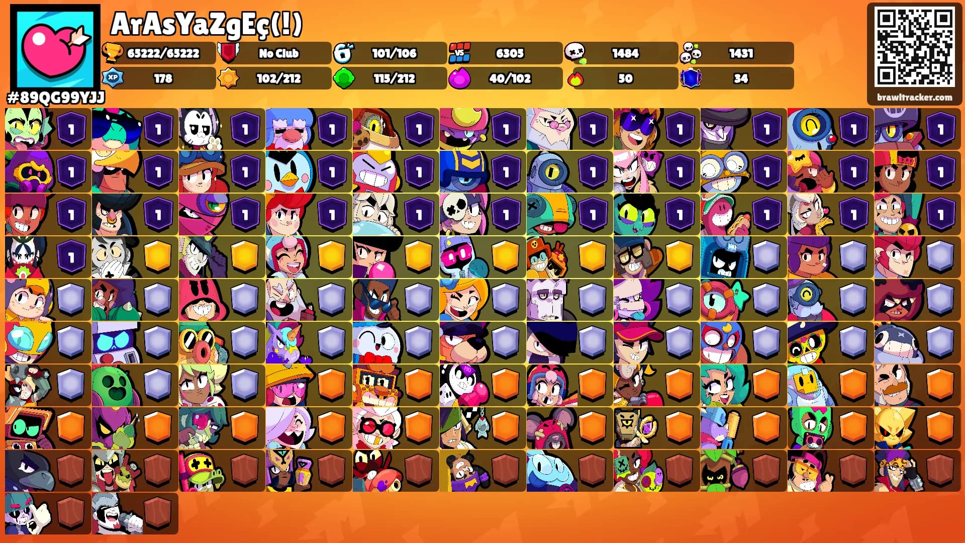 ArAsYaZgEç(!)'s Ranks