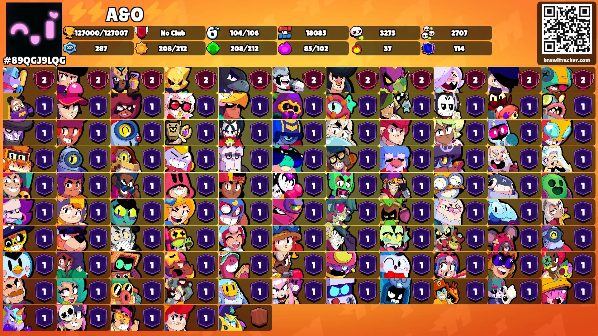 ⚡️⚡️A&O⚡️⚡️'s Ranks