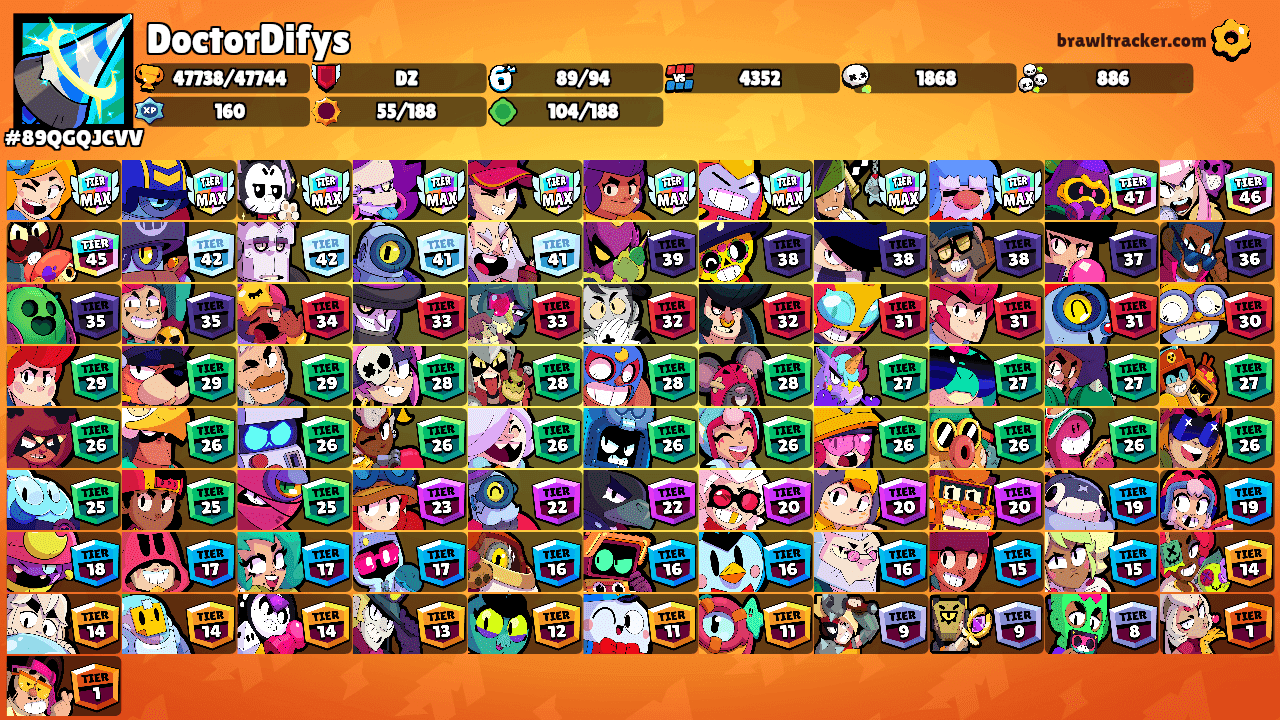 DoctorDifys's Ranks