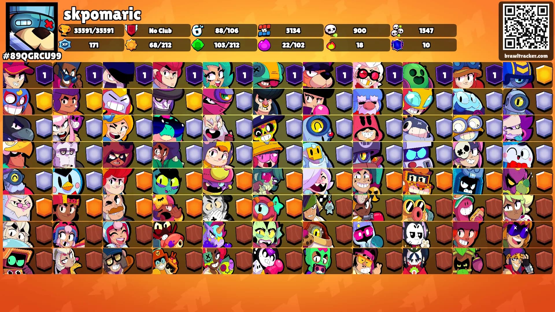 skpomaric's Ranks