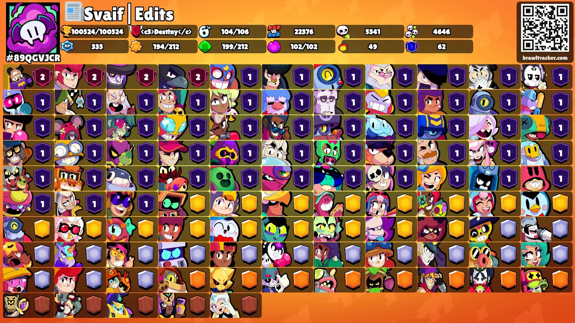 📰Svaif|Edits's Ranks