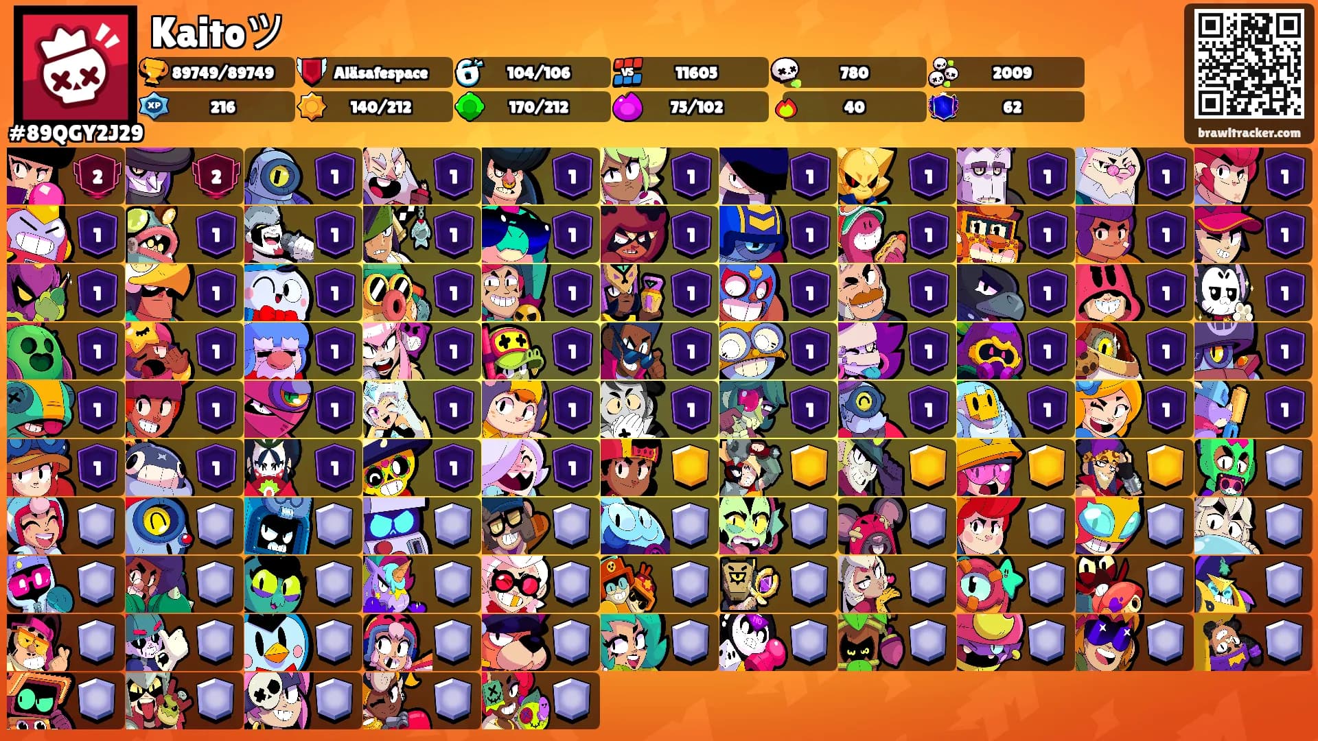 Kaitoツ's Ranks