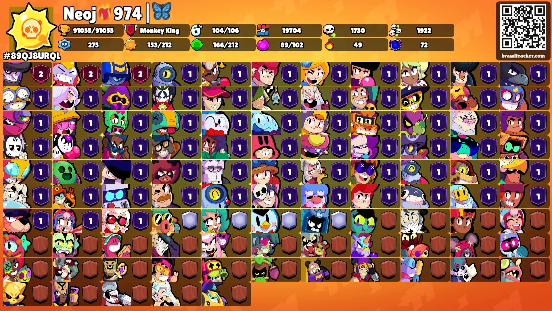 Neoj❤️‍🔥974|🦋's Ranks