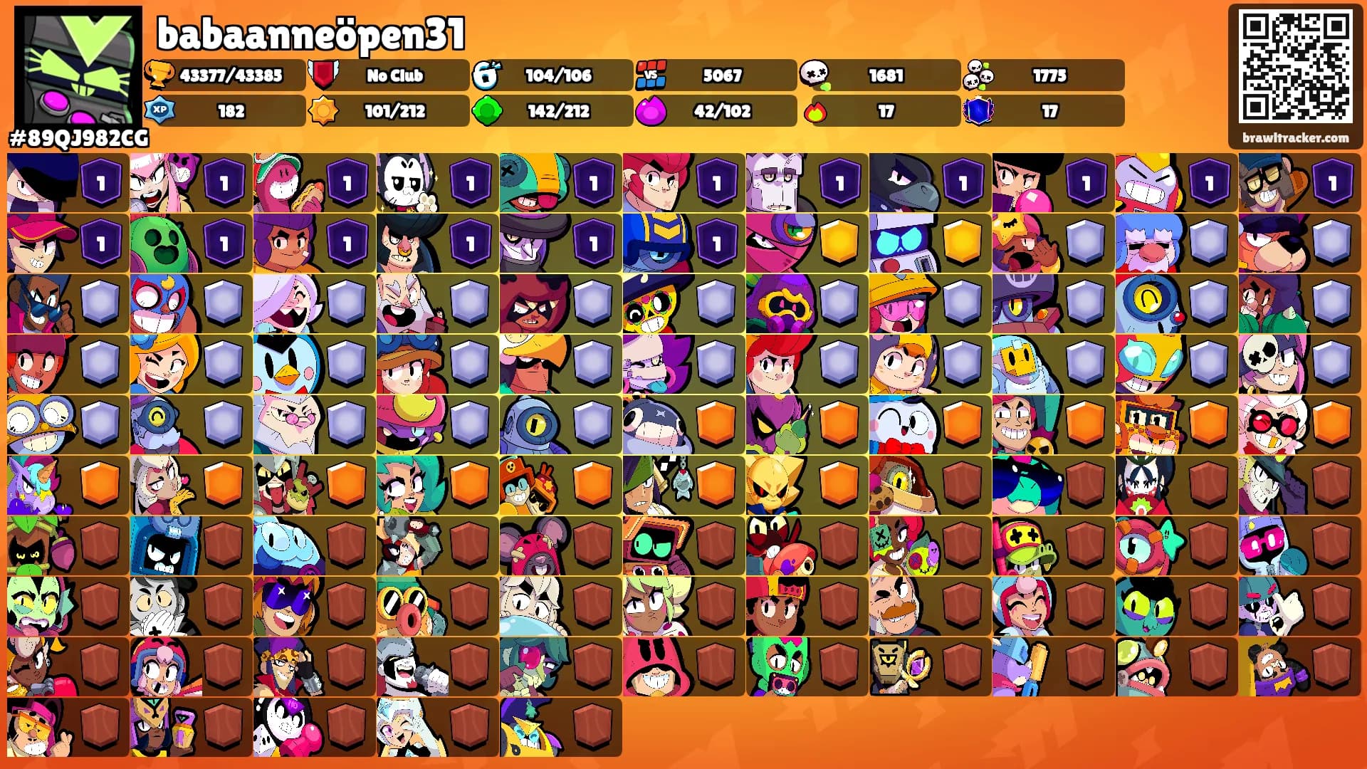 babaanneöpen31's Ranks