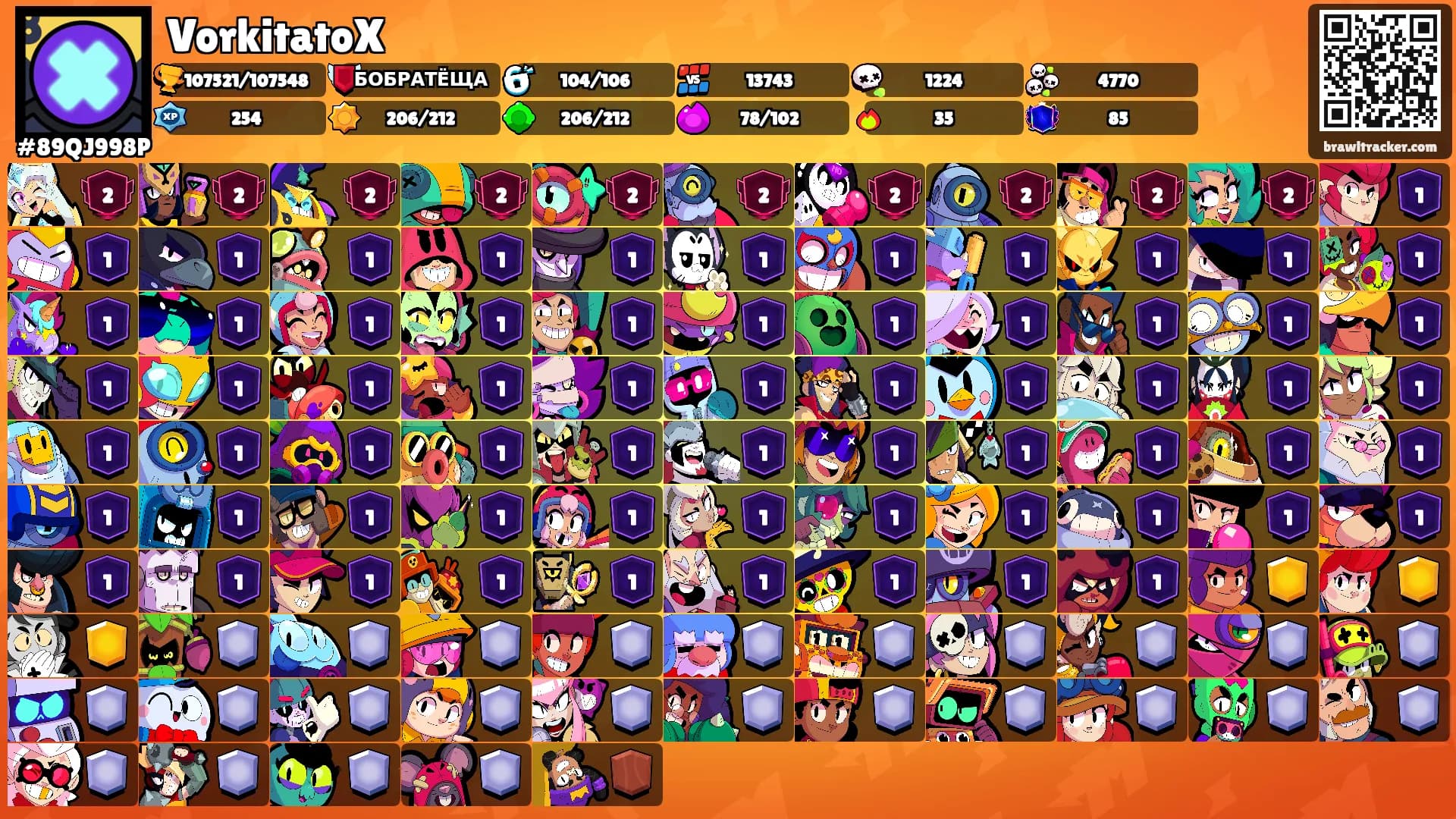 VorkitatoX's Ranks