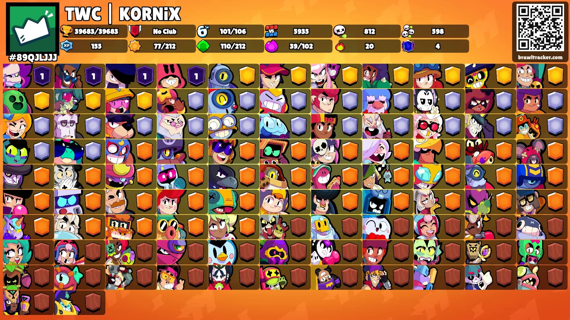 TWC | K0RNiX's Ranks