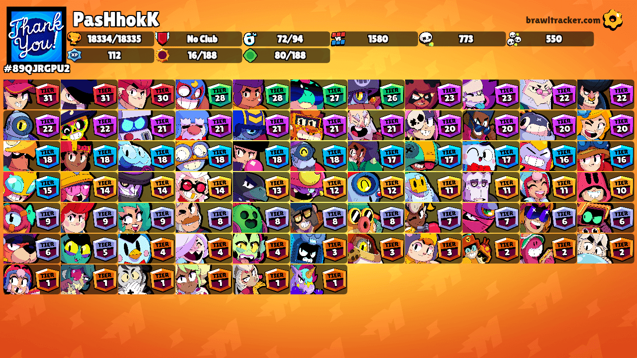PasHhokK's Ranks
