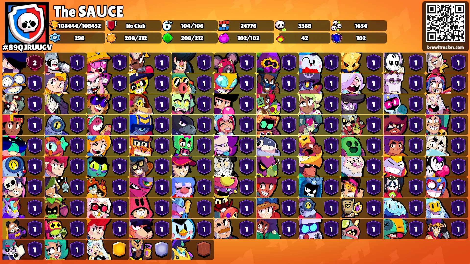 The SA𝗨CE's Ranks