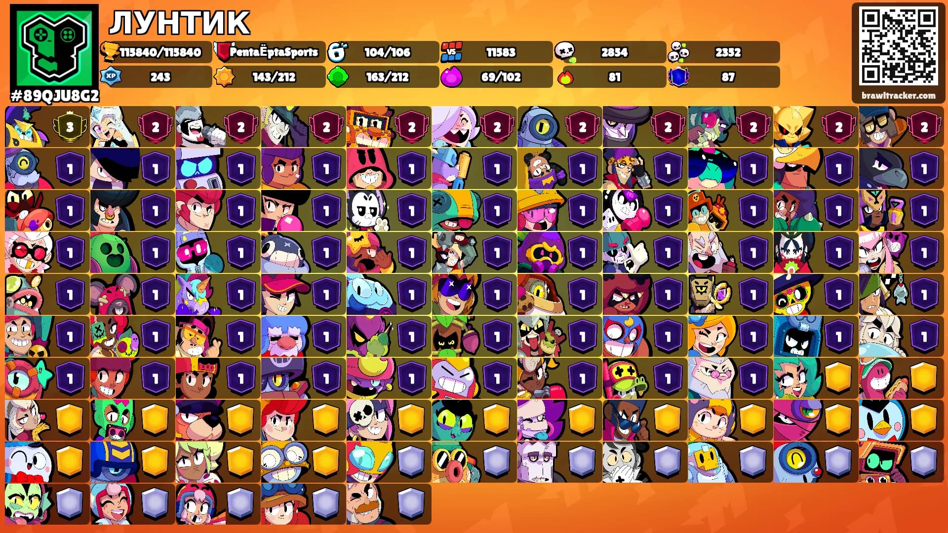 ЛУНТИК's Ranks