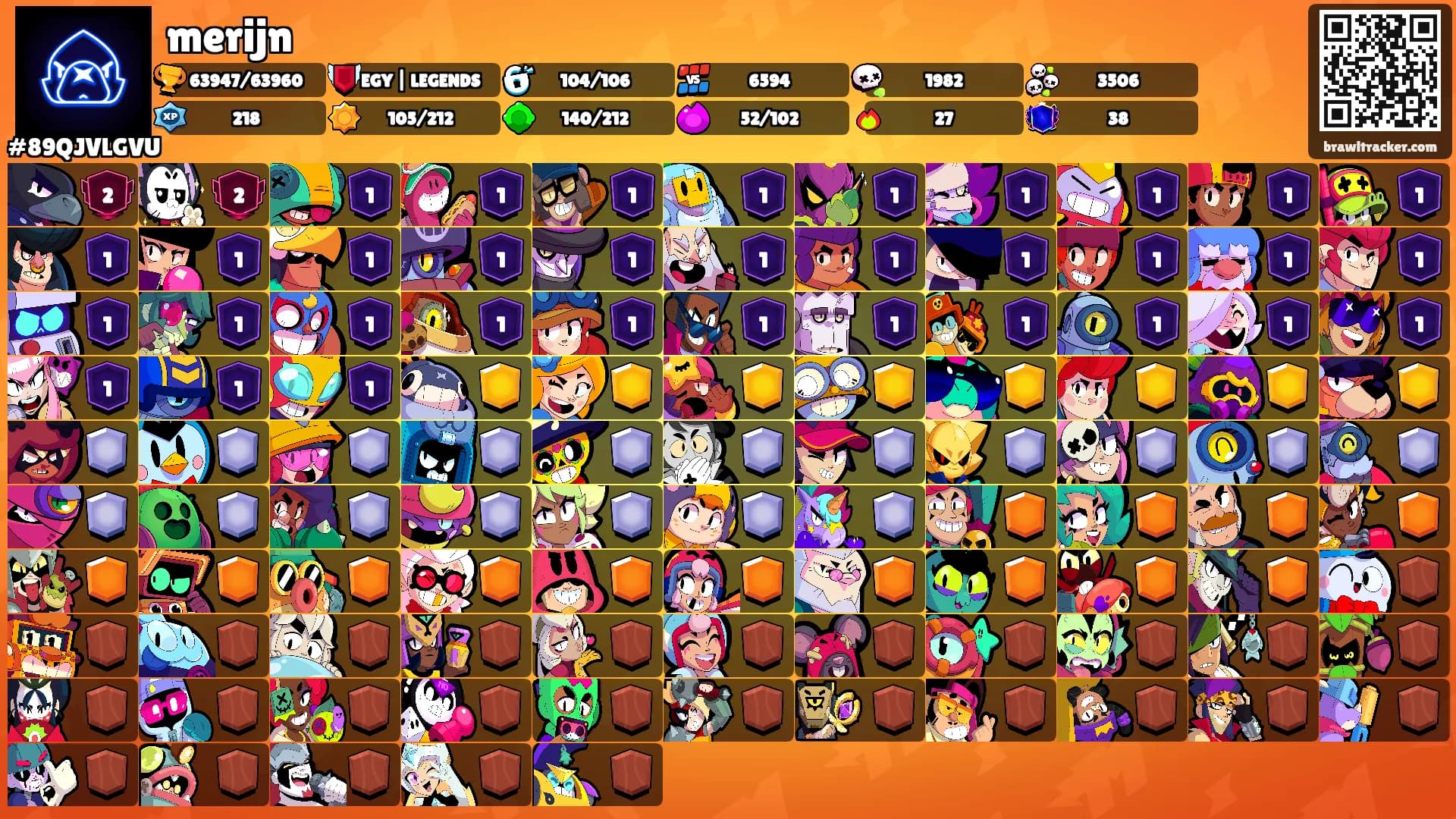 merijn's Ranks