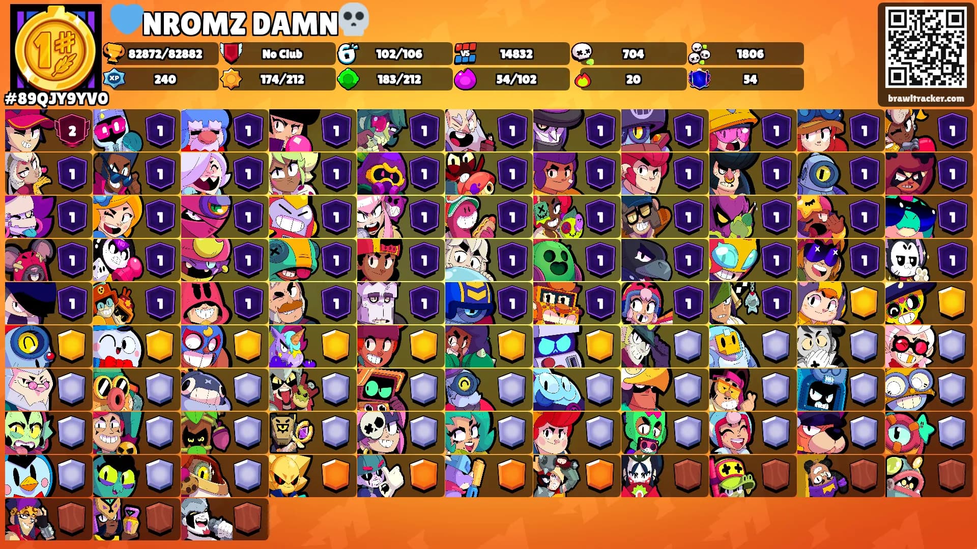 💙NROMZ DAMN💀's Ranks
