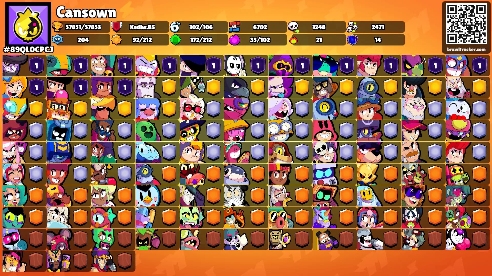 Cansown ⚡'s Ranks