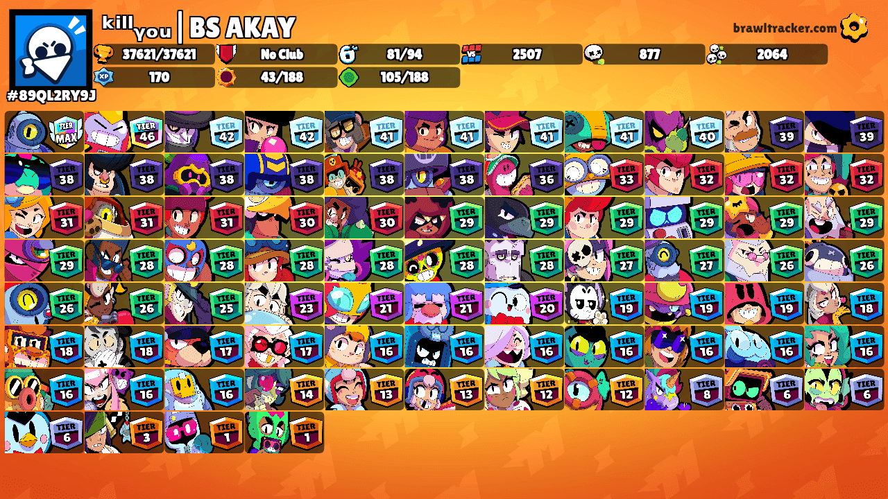 ᵏⁱˡˡᵧₒᵤ|BS AKAY's Ranks