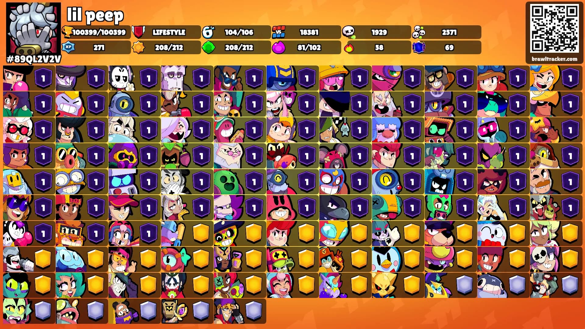 lil peep's Ranks