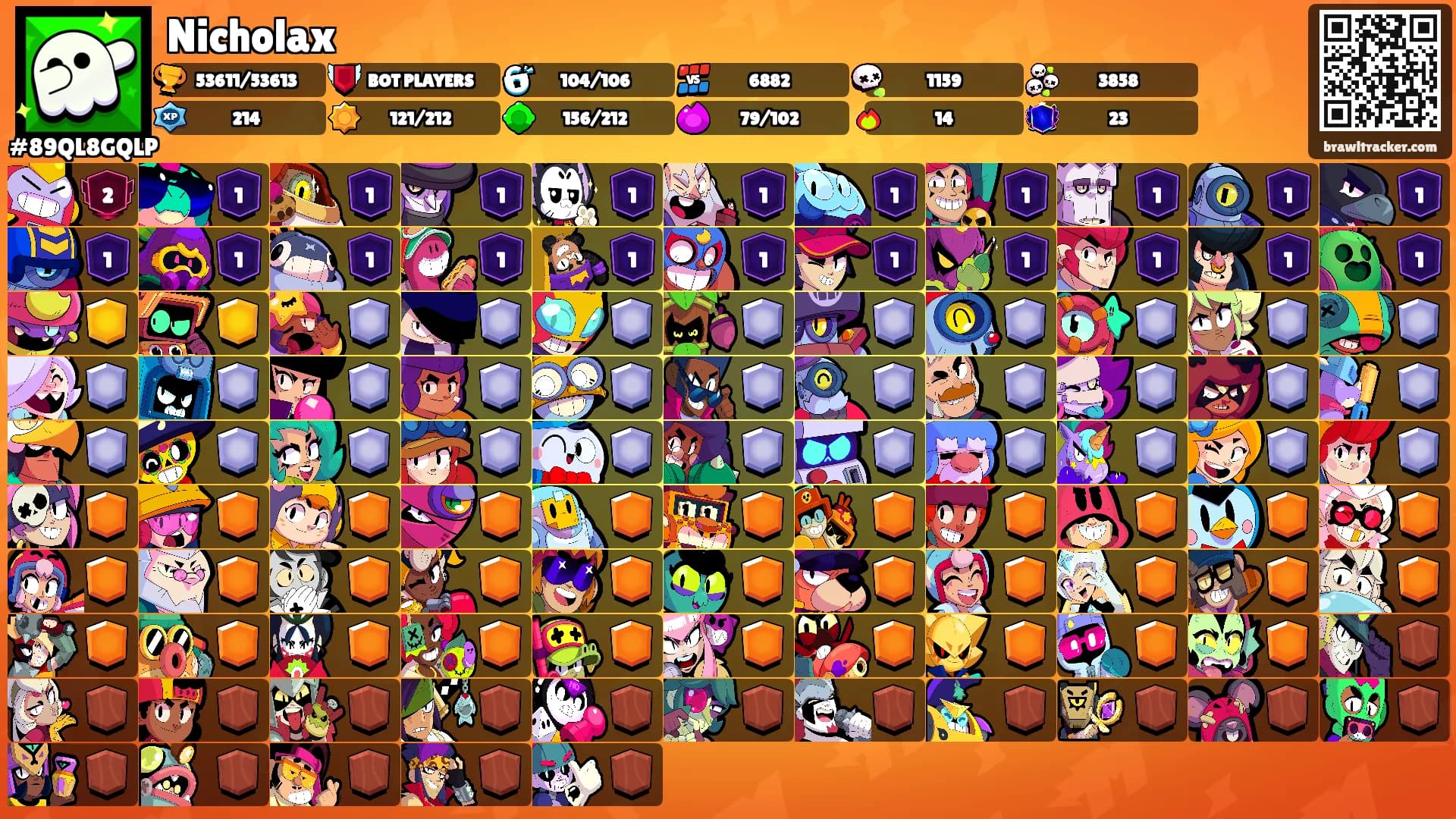 Nicholax's Ranks