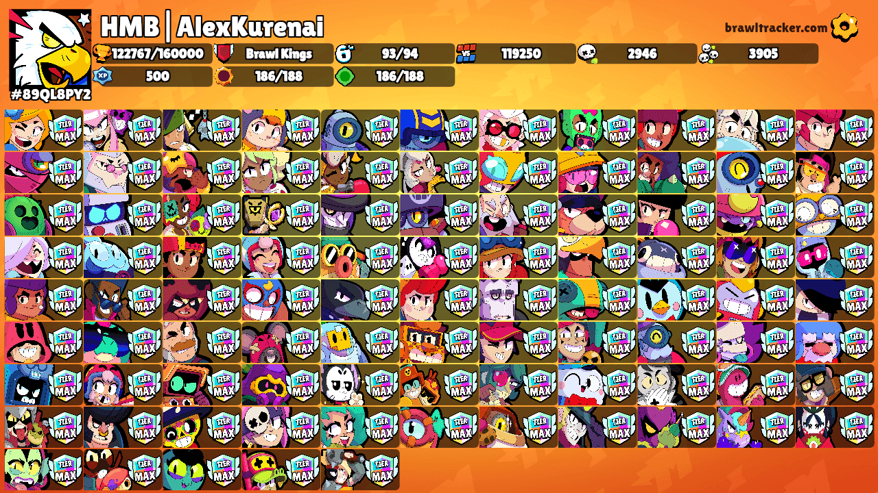 HMB|AlexKurenai's Ranks