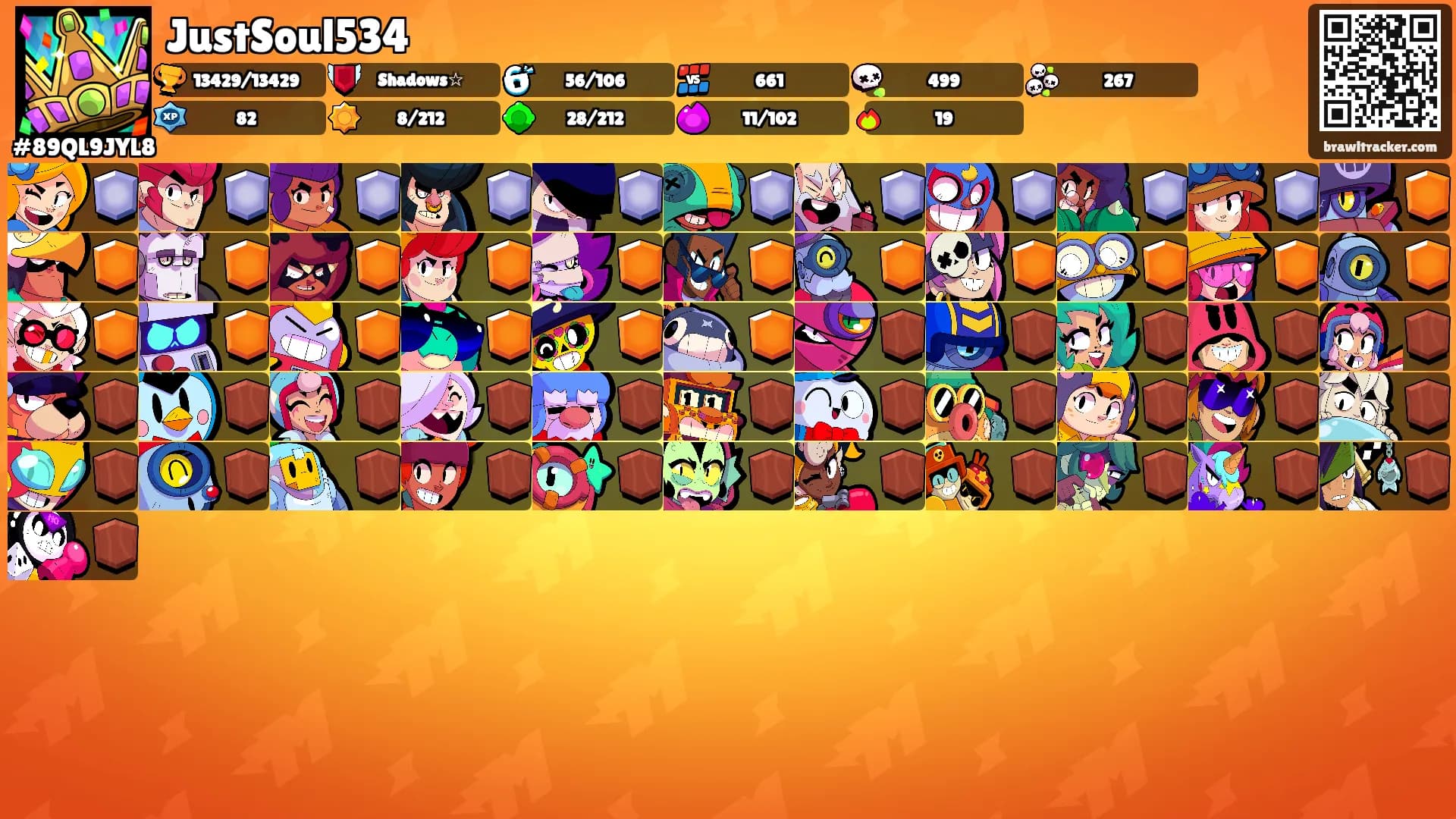 JustSoul534's Ranks