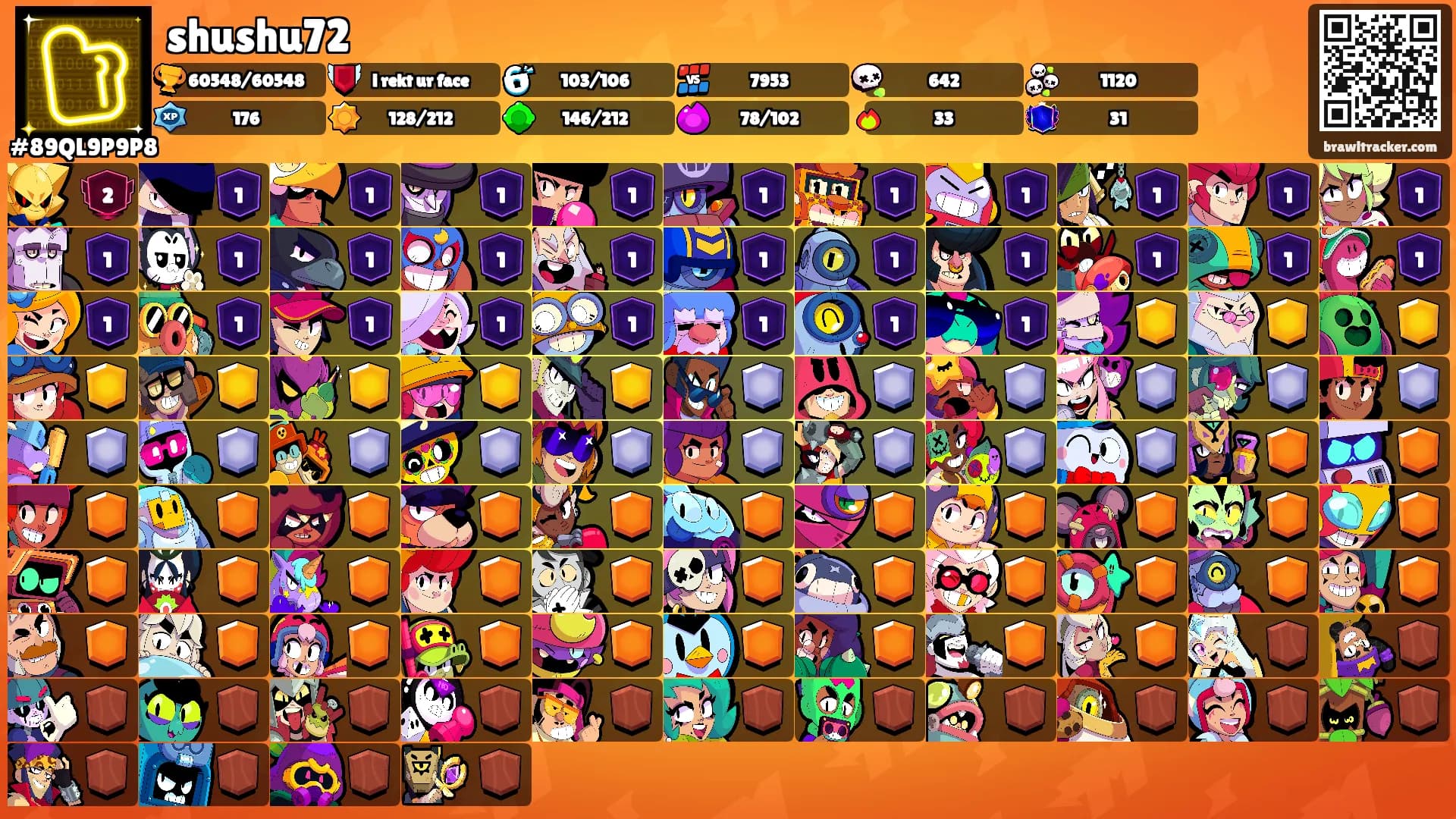 shushu72's Ranks