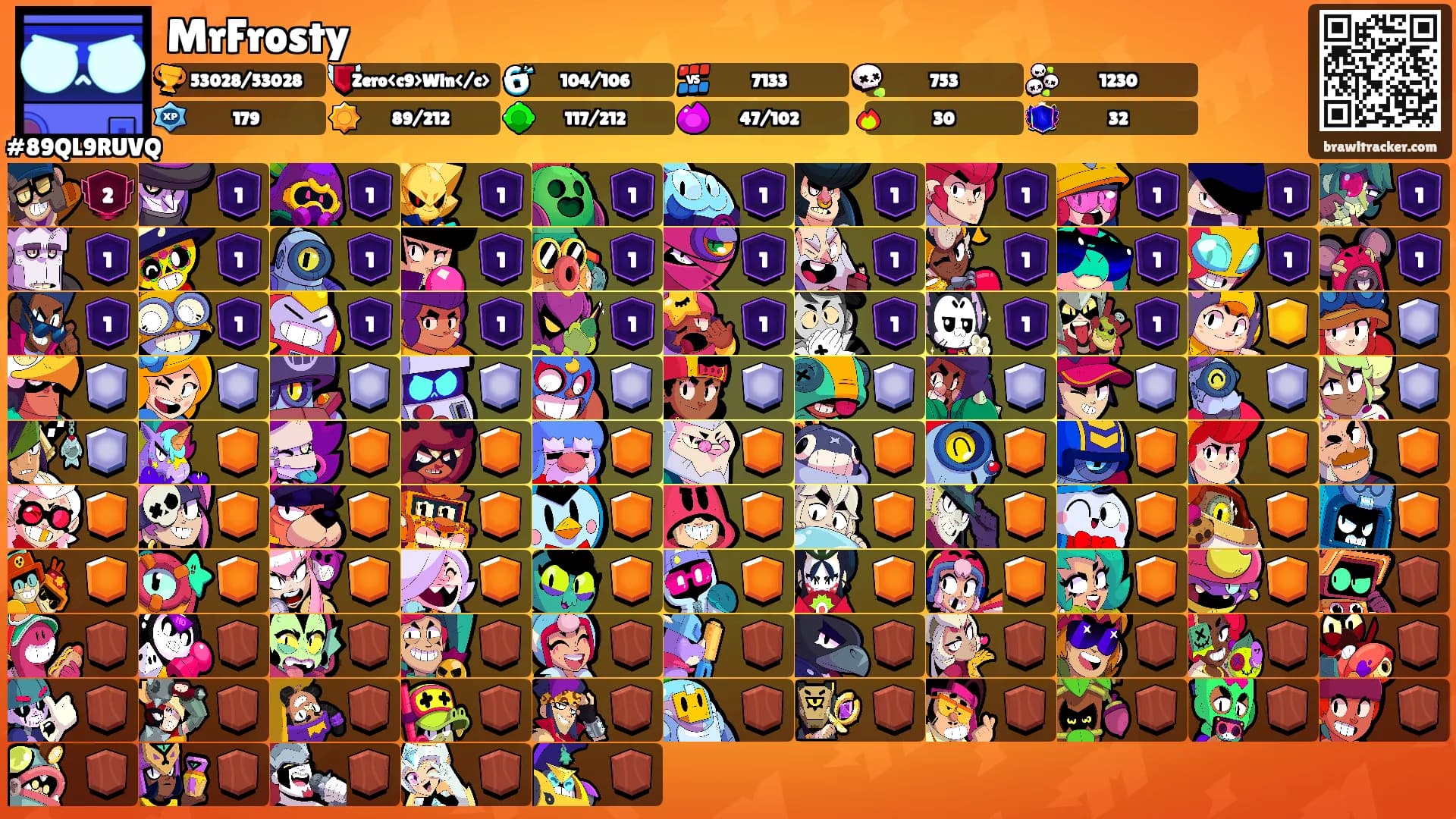 MrFrosty's Ranks