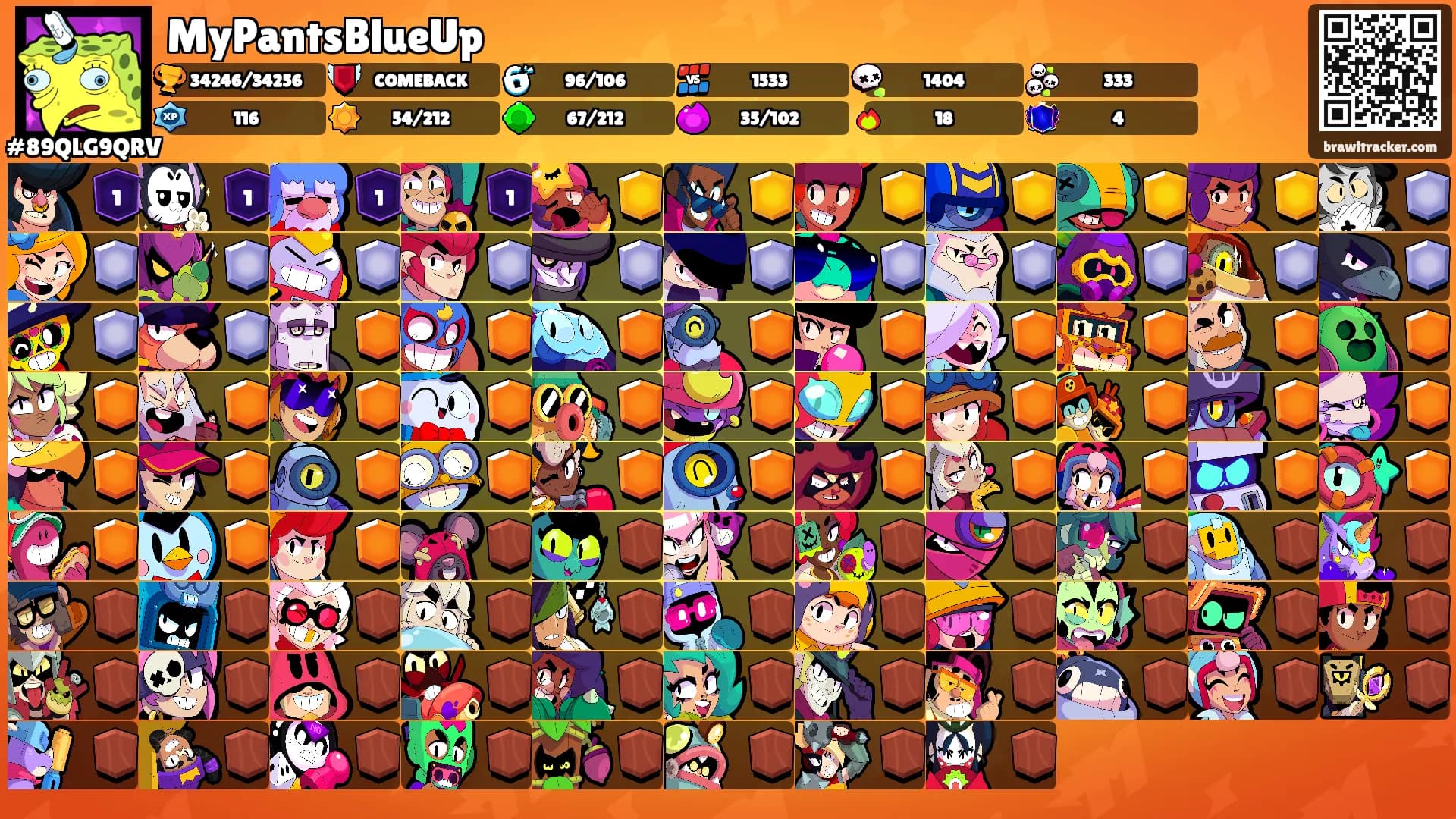 MyPantsBlueUp's Ranks