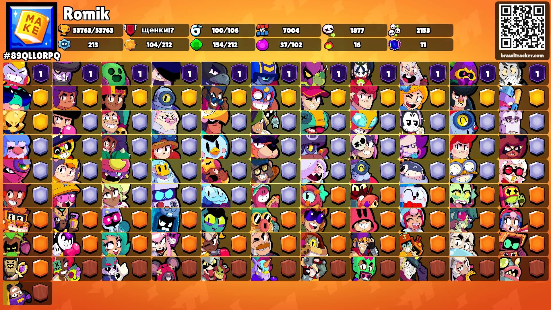 Romik's Ranks