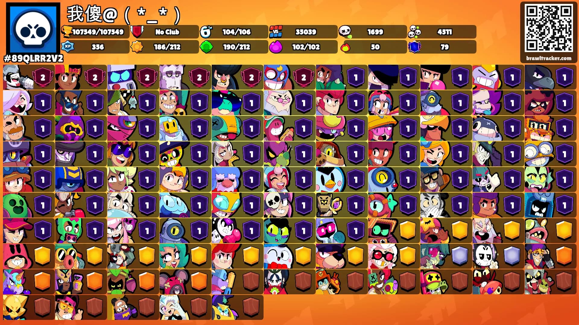 我傻@（*_*）'s Ranks