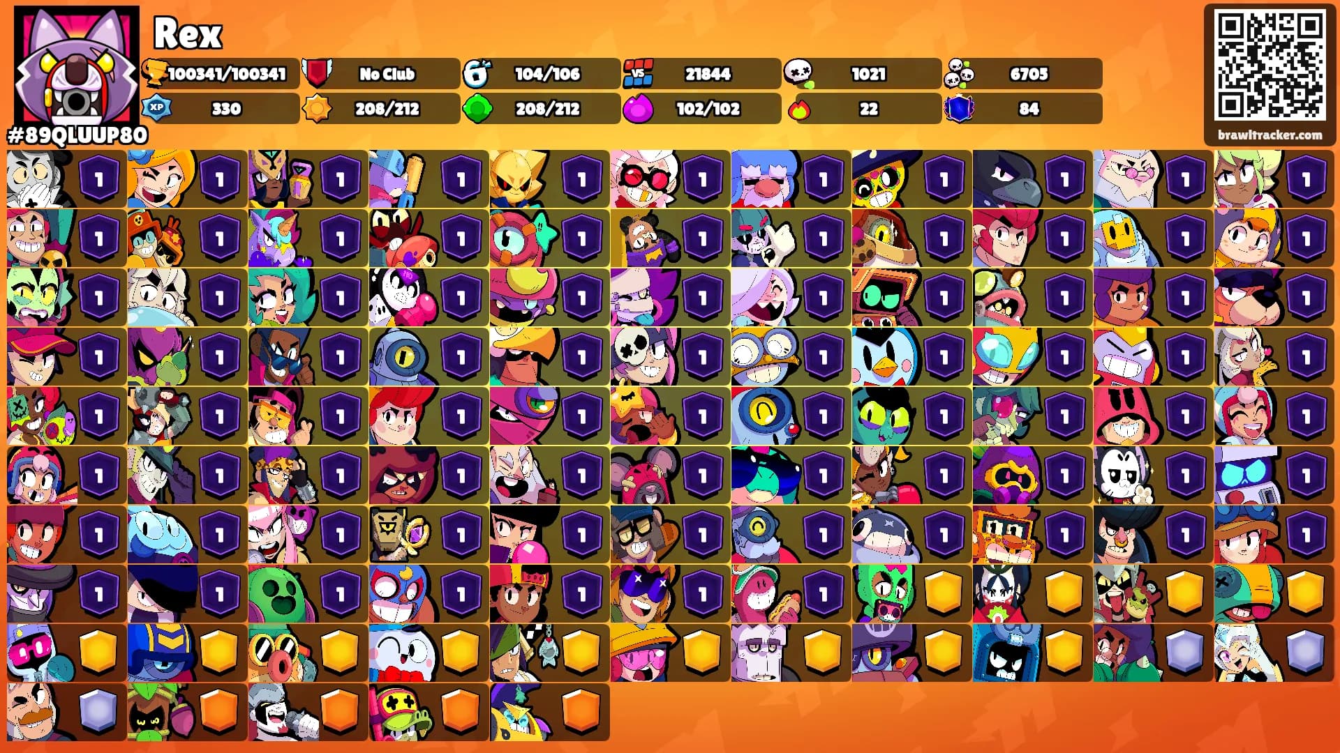 Rex's Ranks