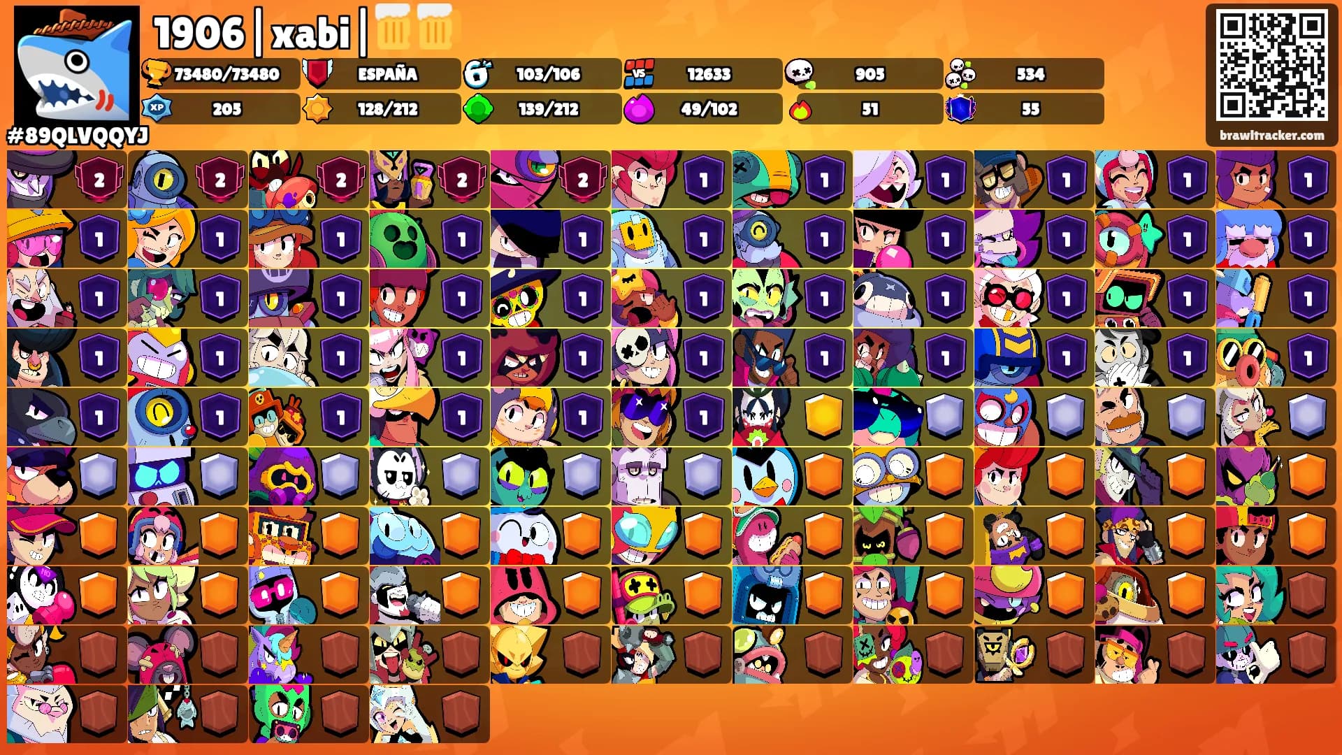 1906|xabi|🍺🍺's Ranks